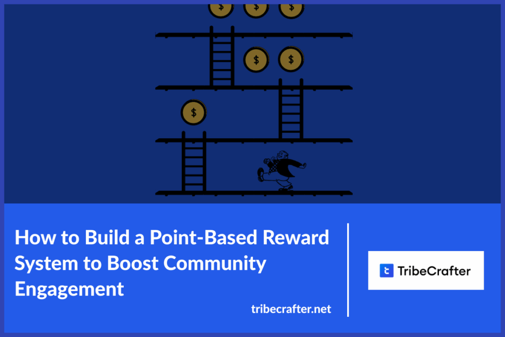 point based reward system for online communities